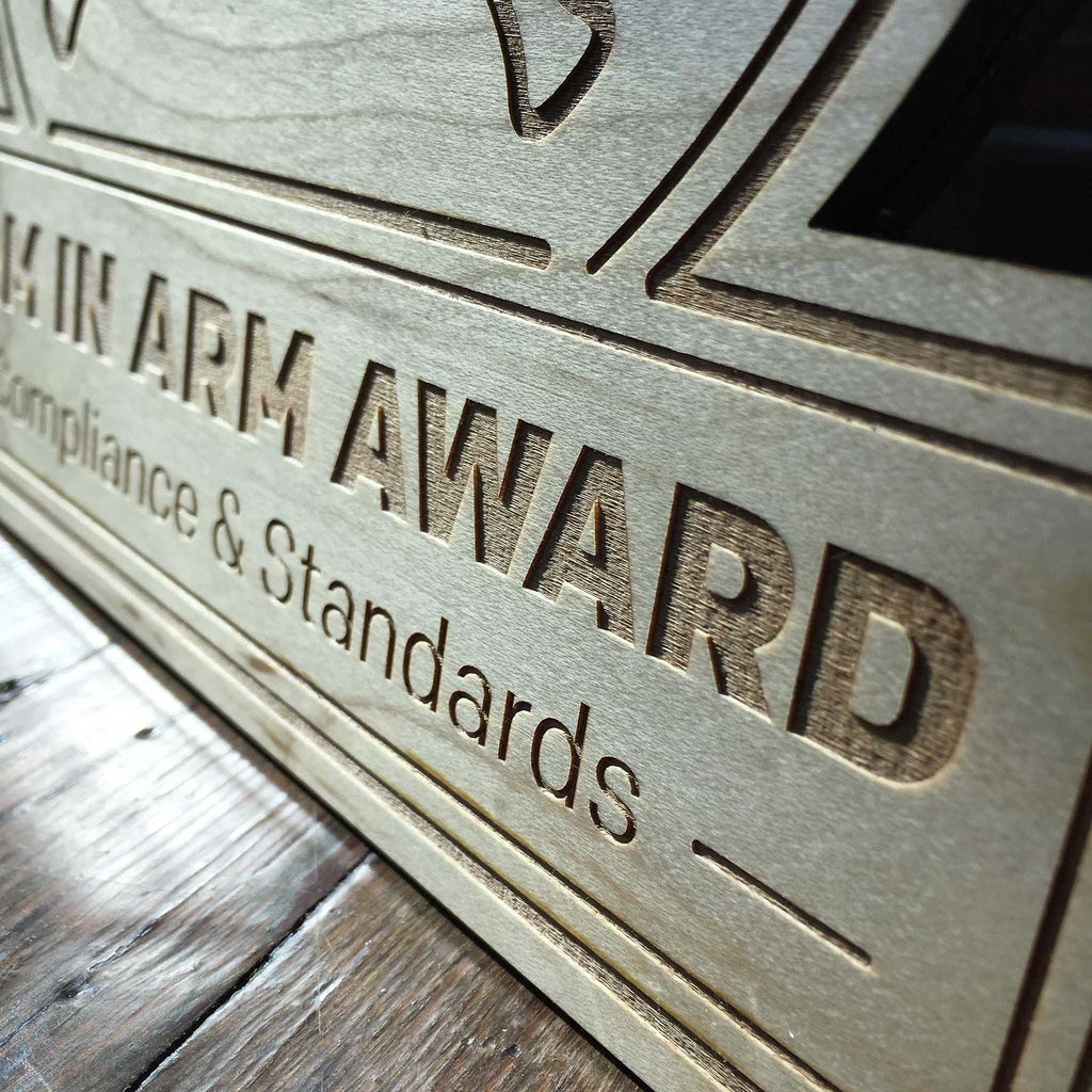 SendGrid Awards